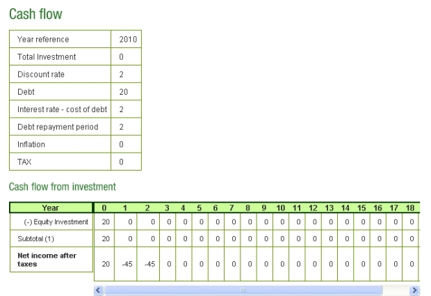 screen-shot-cash-flow