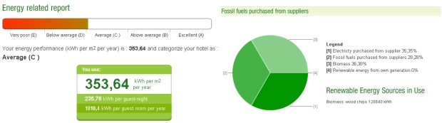 screen-shot-energy-related-rpt