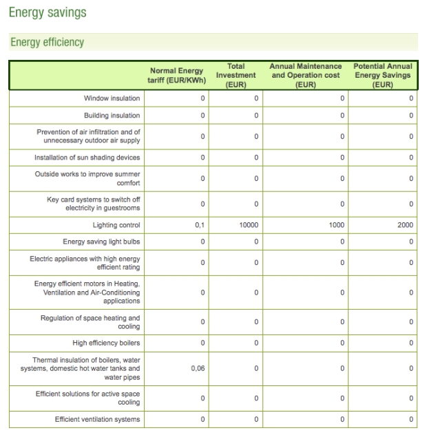 screen-shot-roi-rpt